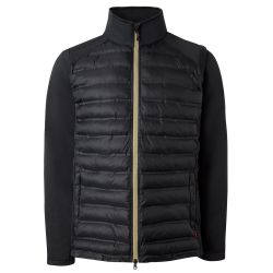 Riding Jackets